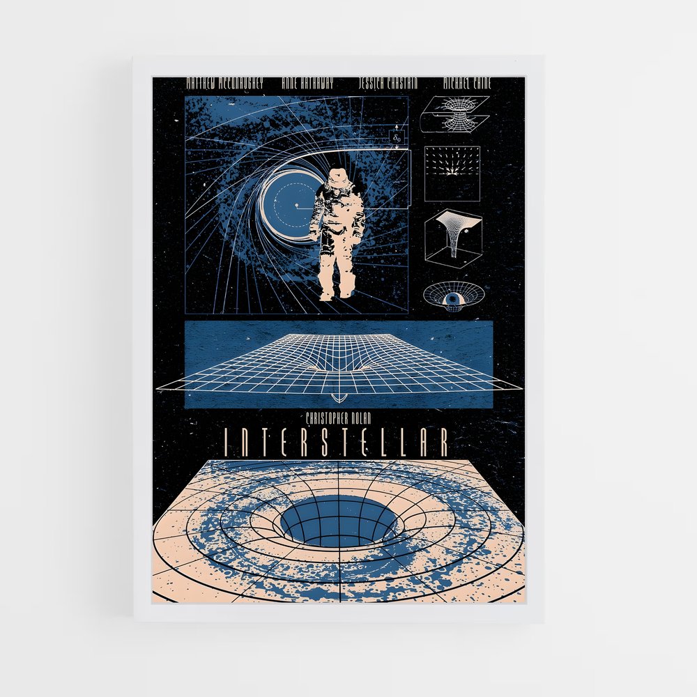 Poster magnifiques affiches spatiales vintage – affiche Espace rétro (vue 3)